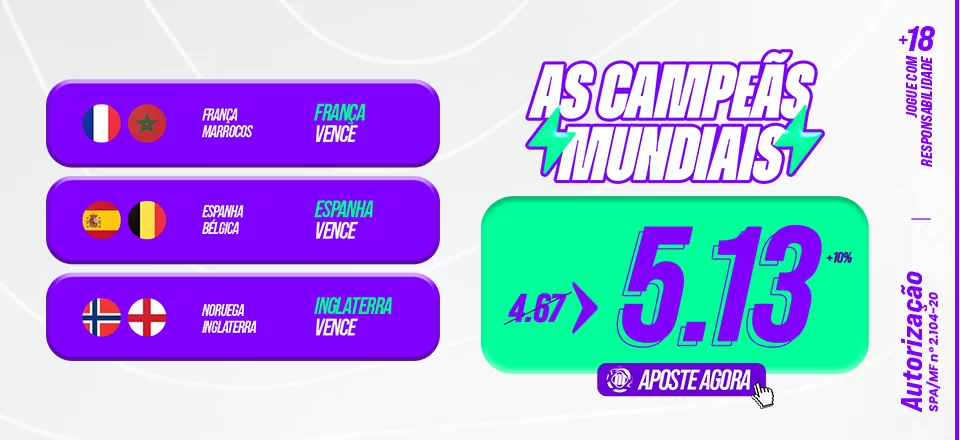 CAMPEÃS MUNDIAIS